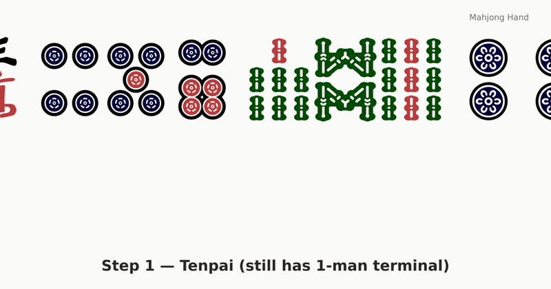 Tanyao build demo